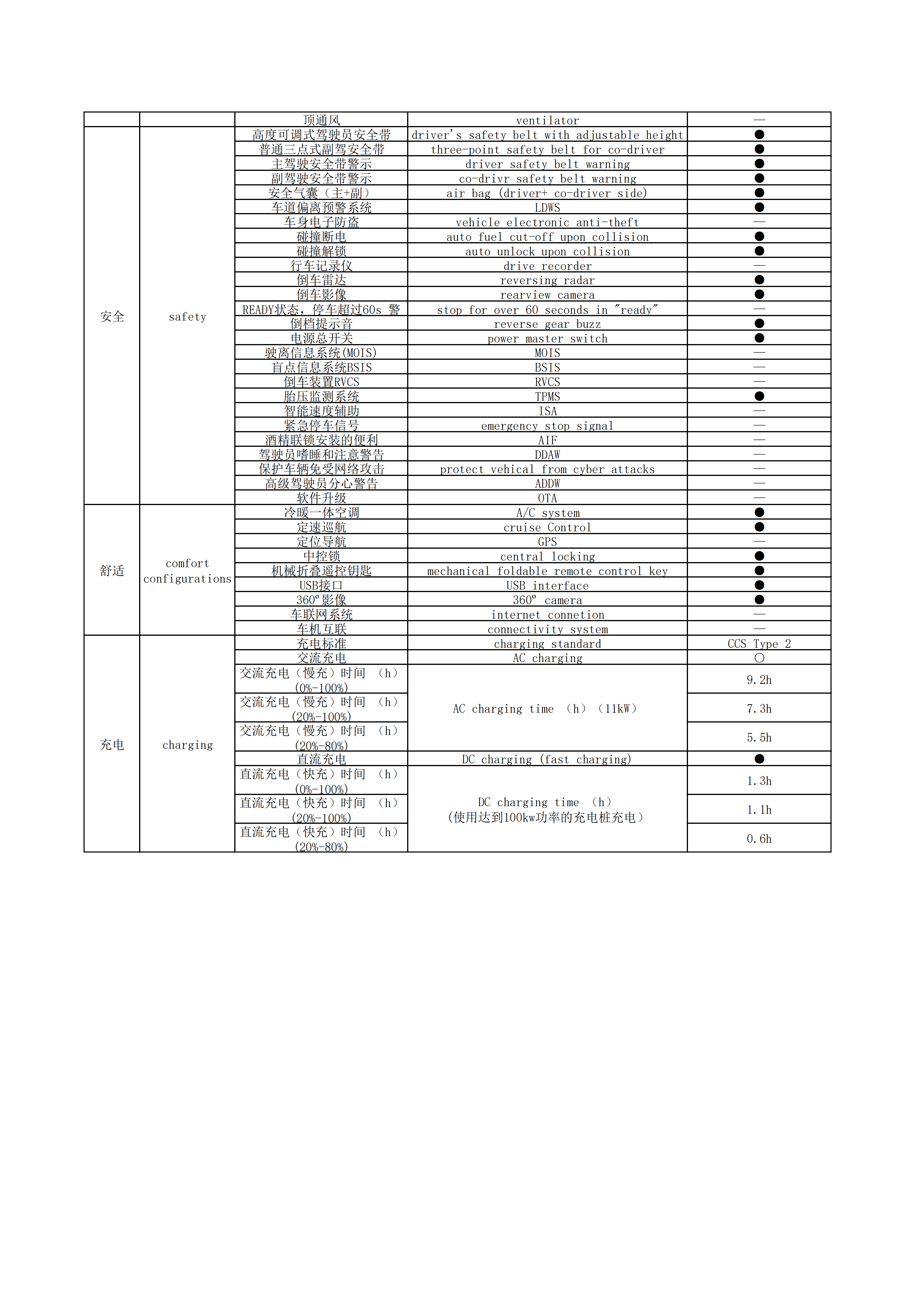电动轻卡-X501N_02.png