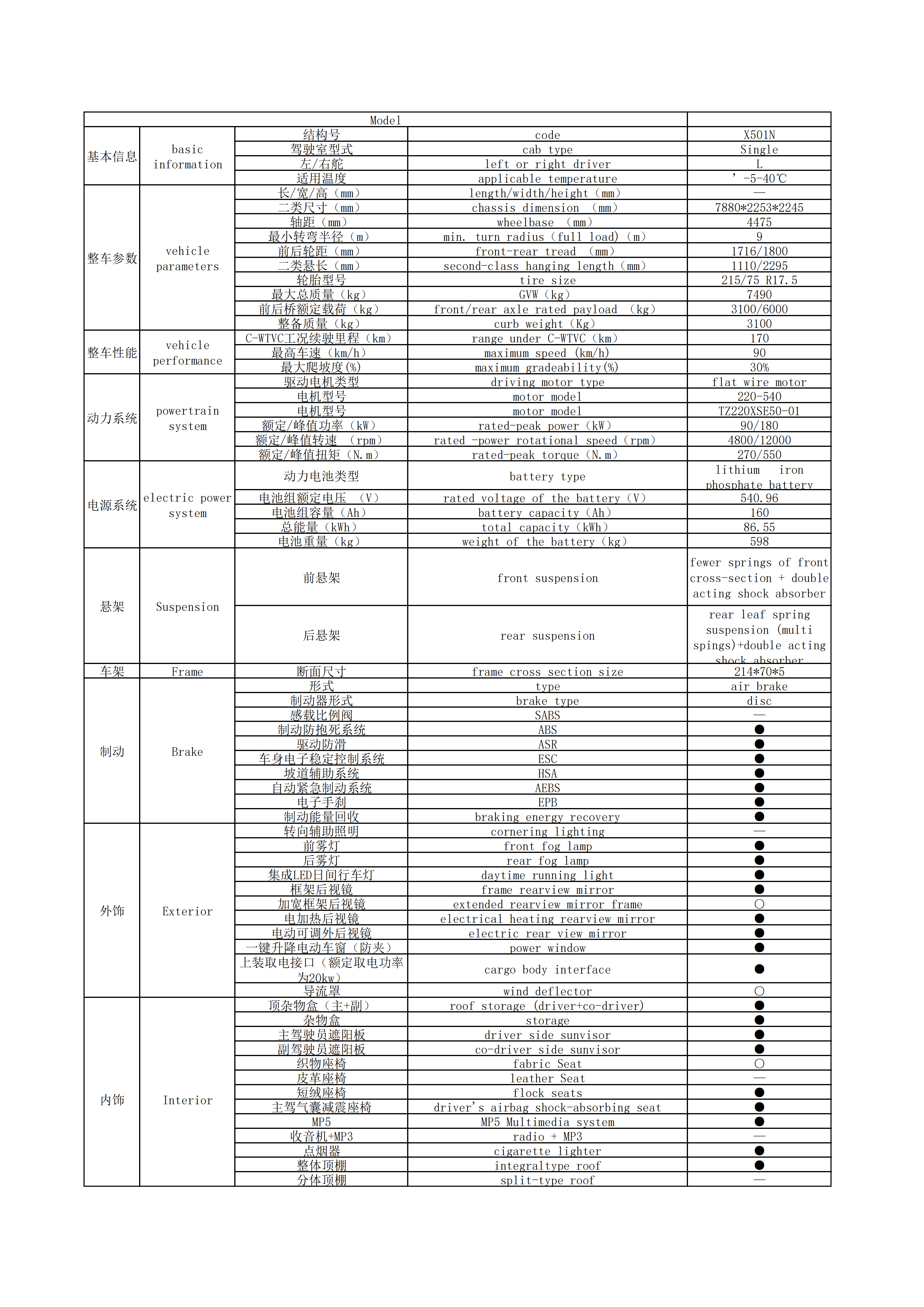 电动轻卡-X501N_01.png