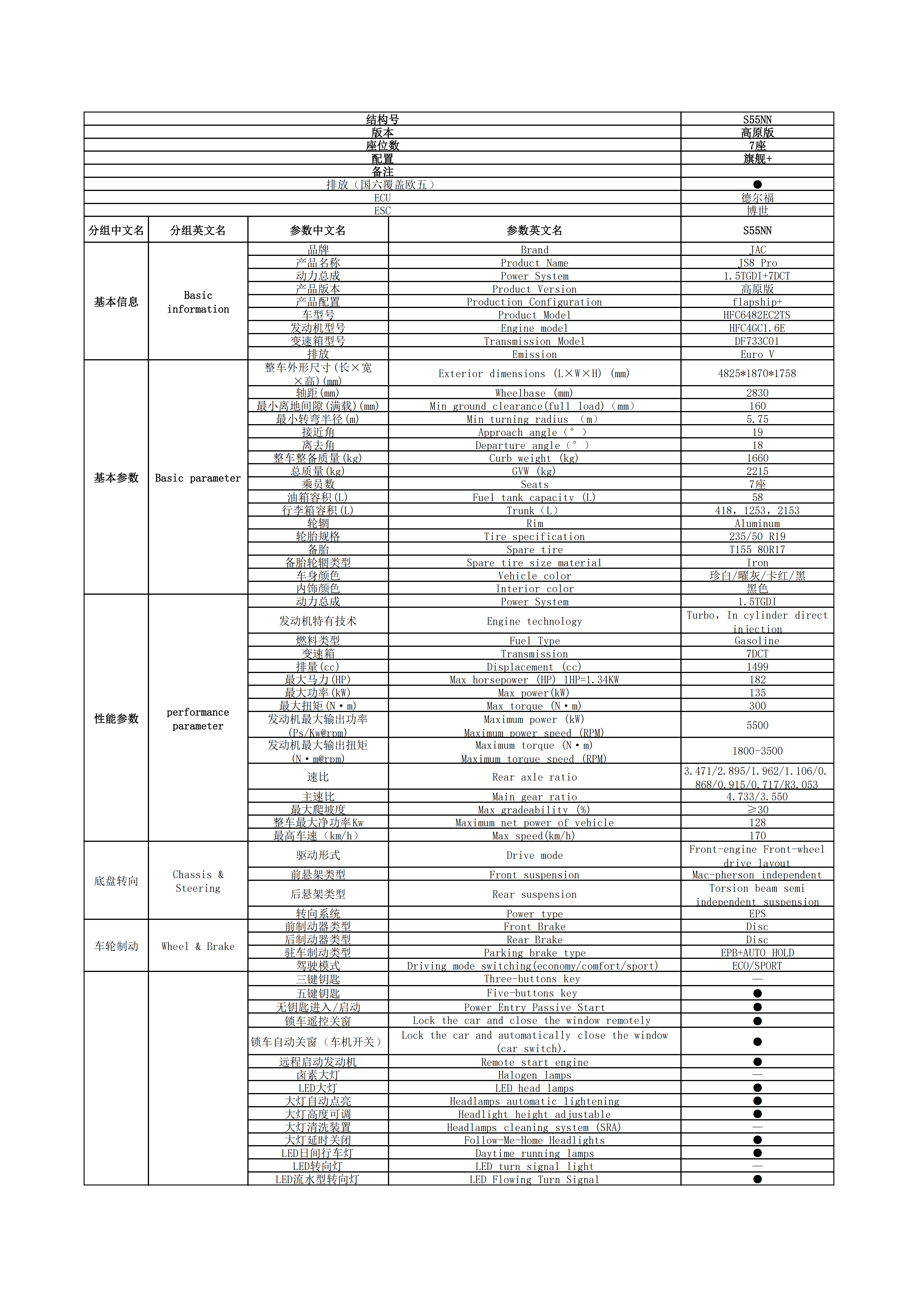 JS8PRO-S55NN_01.png